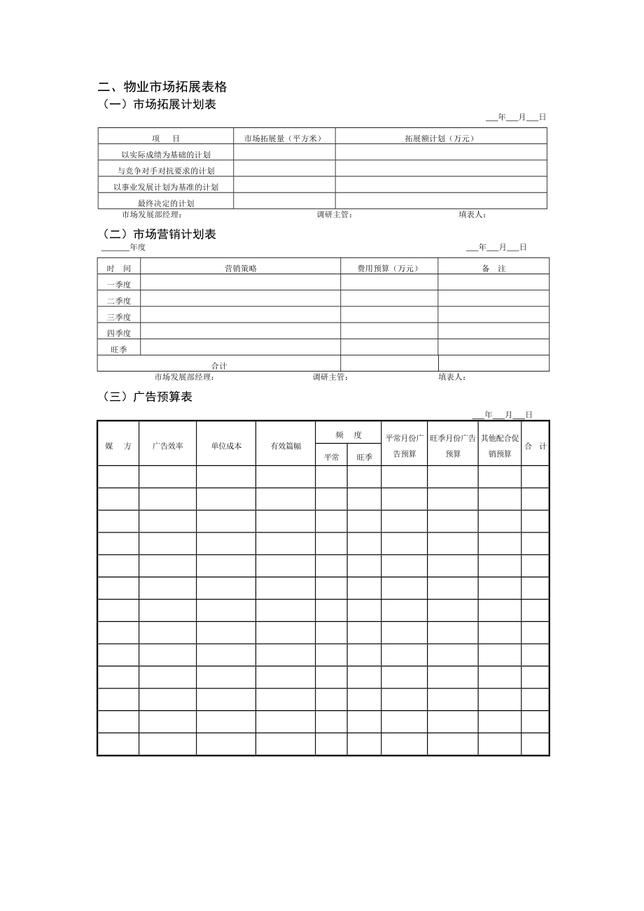 市場調(diào)研報告書表匯總3_第1頁