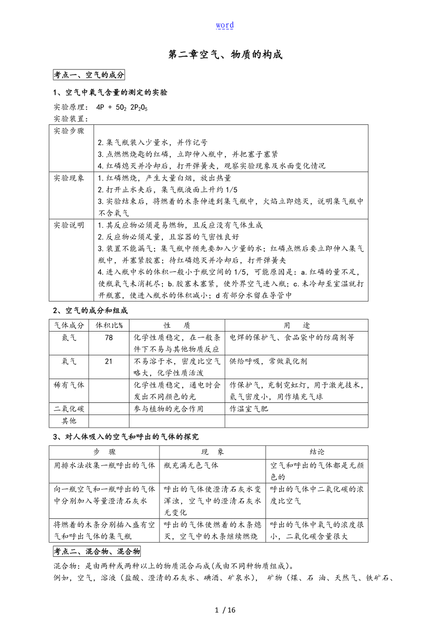 科粤版九年级化学上册各单元复习提纲_第1页