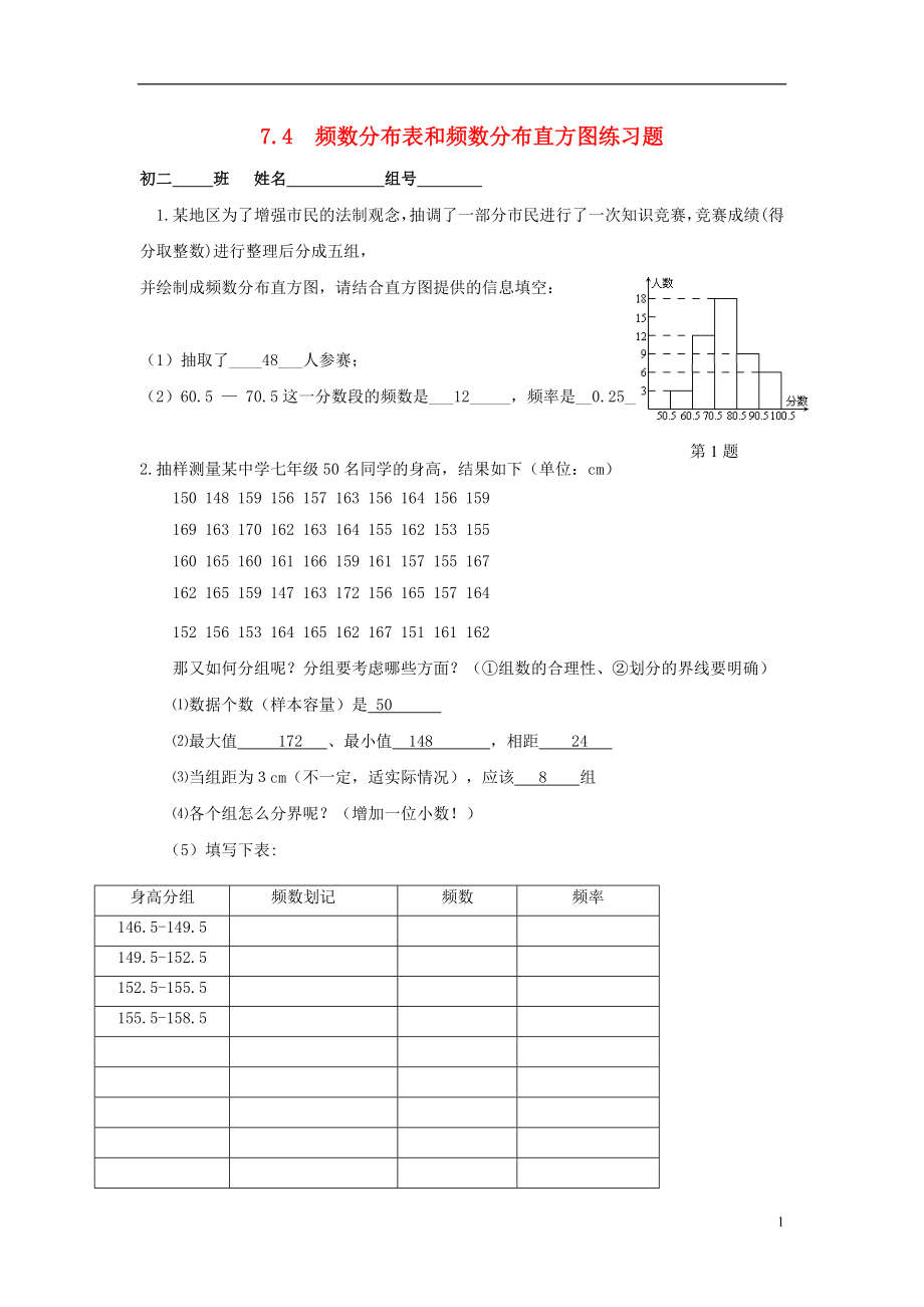 江蘇省淮安市淮陰區(qū)凌橋鄉(xiāng)八年級(jí)數(shù)學(xué)下冊(cè) 第7章 數(shù)據(jù)的收集、整理、描述 7.4 頻數(shù)分布表和頻數(shù)分布直方圖同步測(cè)試 （新版）蘇科版_第1頁(yè)