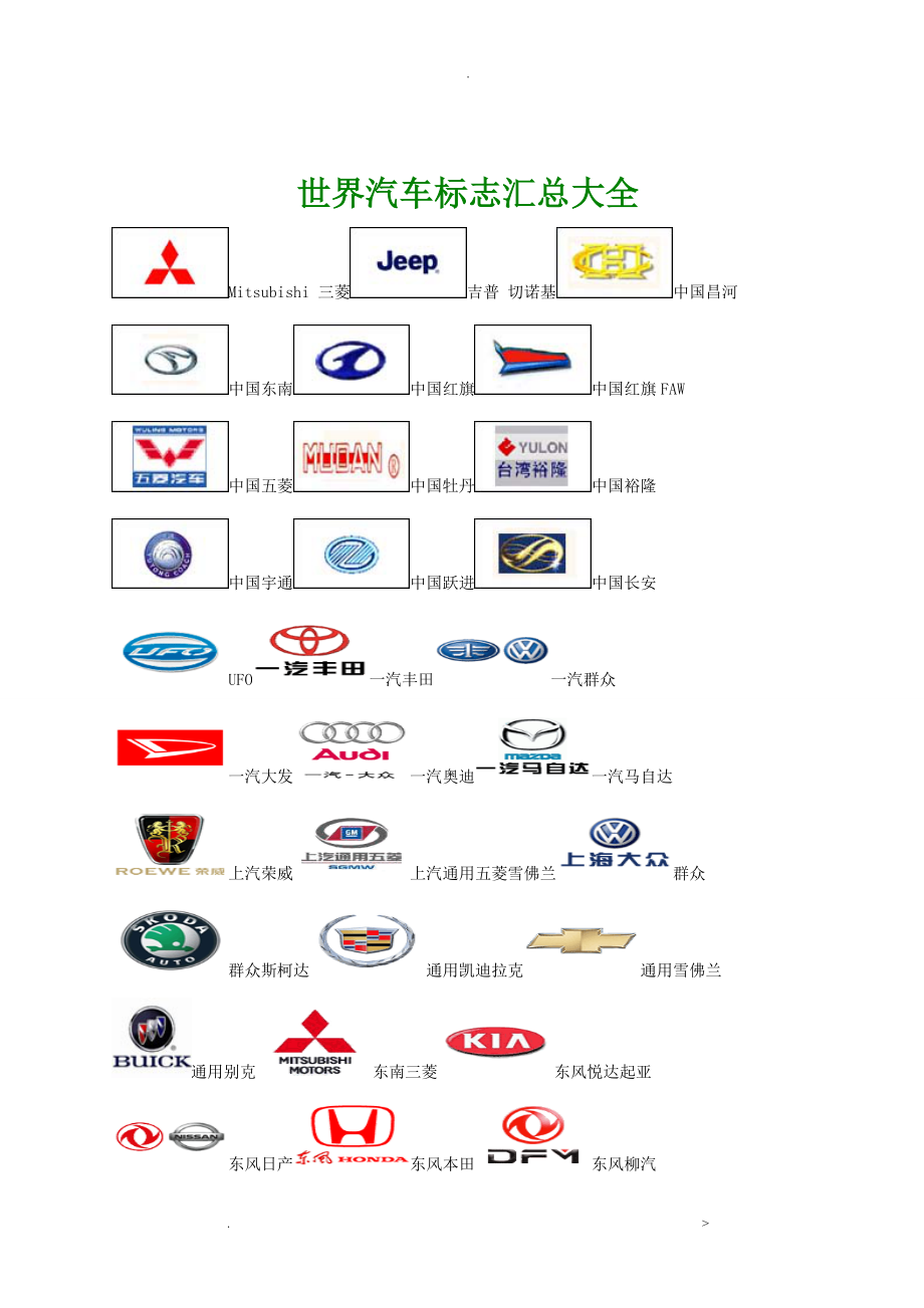 世界汽車標誌彙總大全汽車logo汽車品牌標誌大全