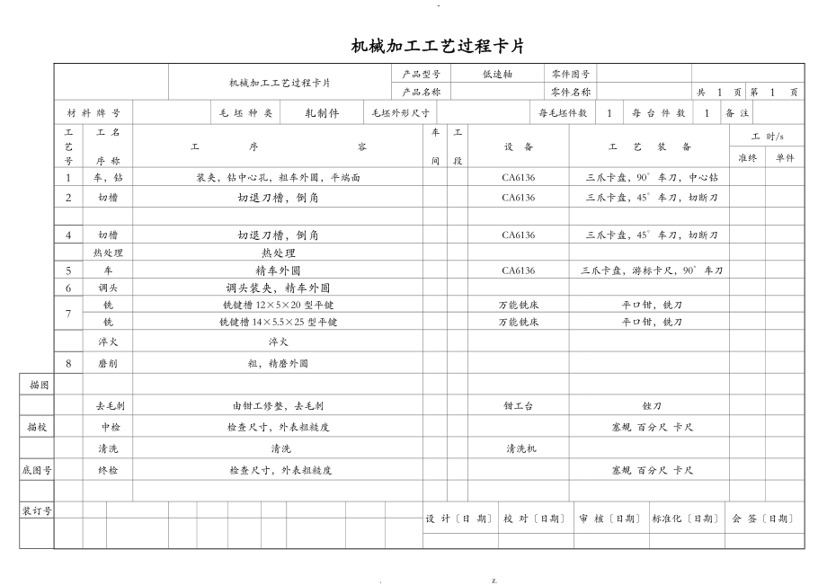 机械加工工艺过程卡片_第1页