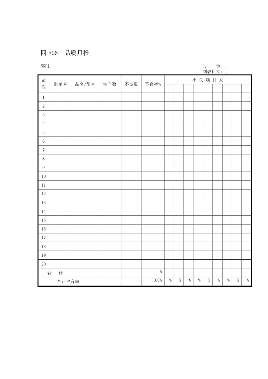 生產(chǎn)現(xiàn)場表格大全19_第1頁