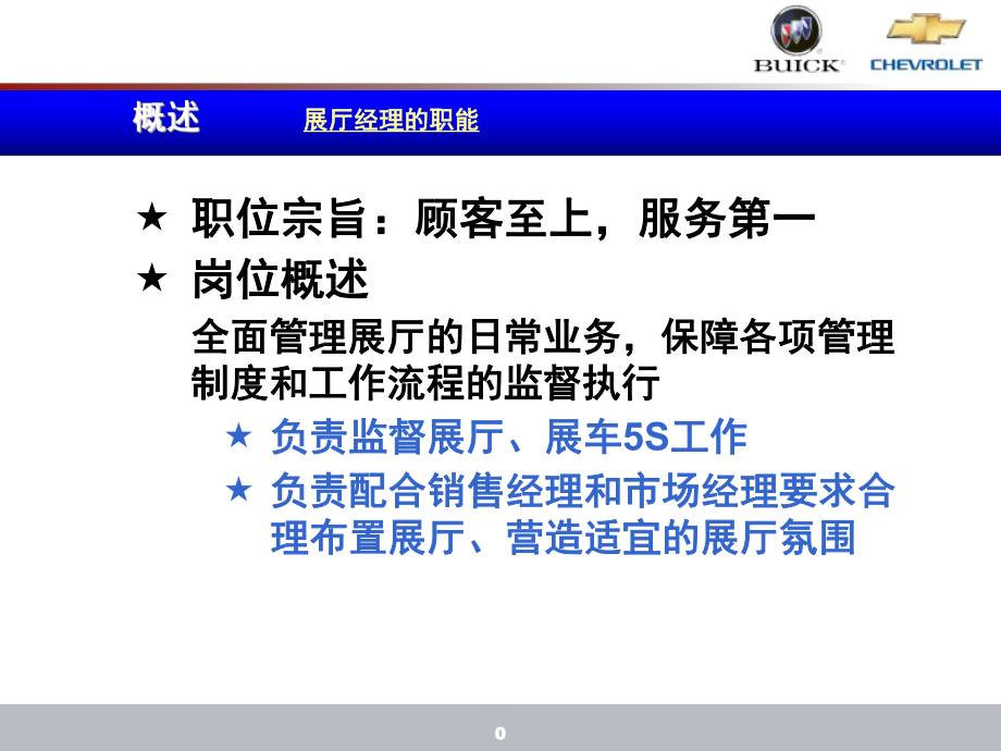 别克展厅经理职责和管理工具课件_第1页