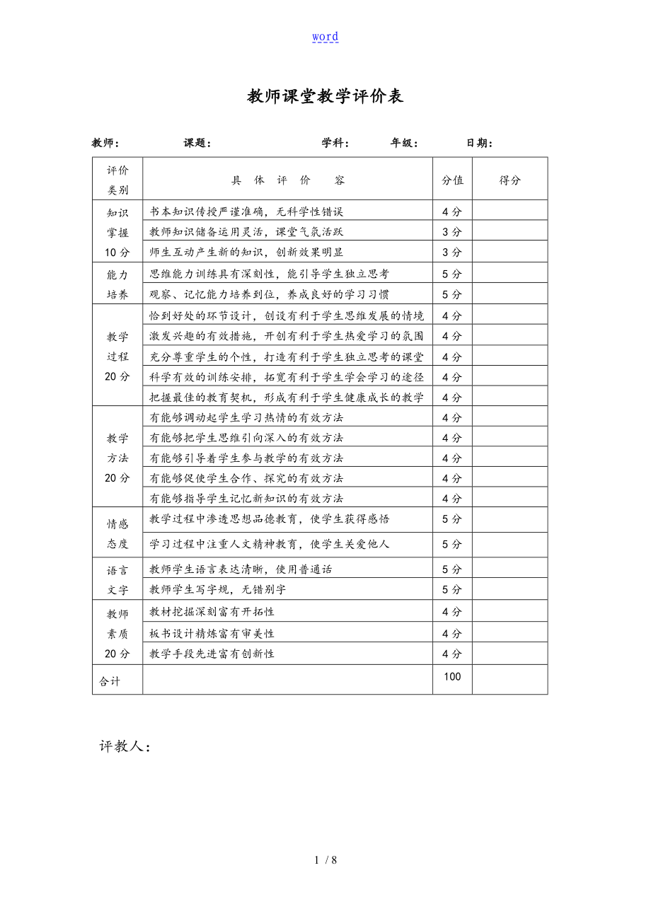 教师课堂教学评价与衡量表格(量表格)73953_第1页