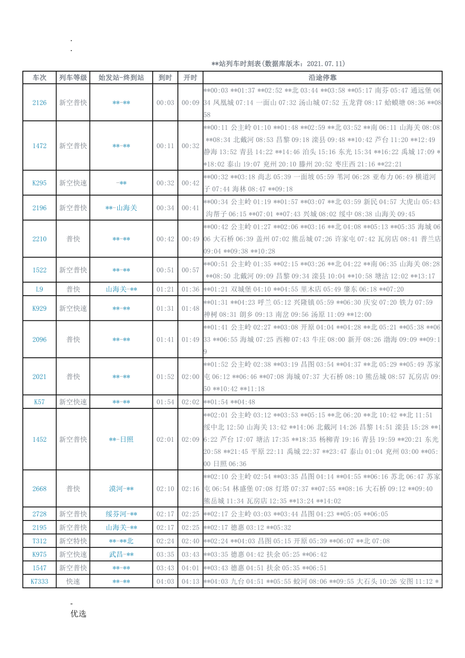 长春站列车时刻表(数据库)_第1页