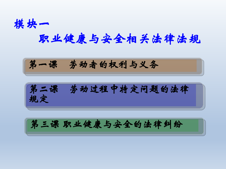 职业健康与安全模块一-职业健康与安全相关法律法规课件_第1页