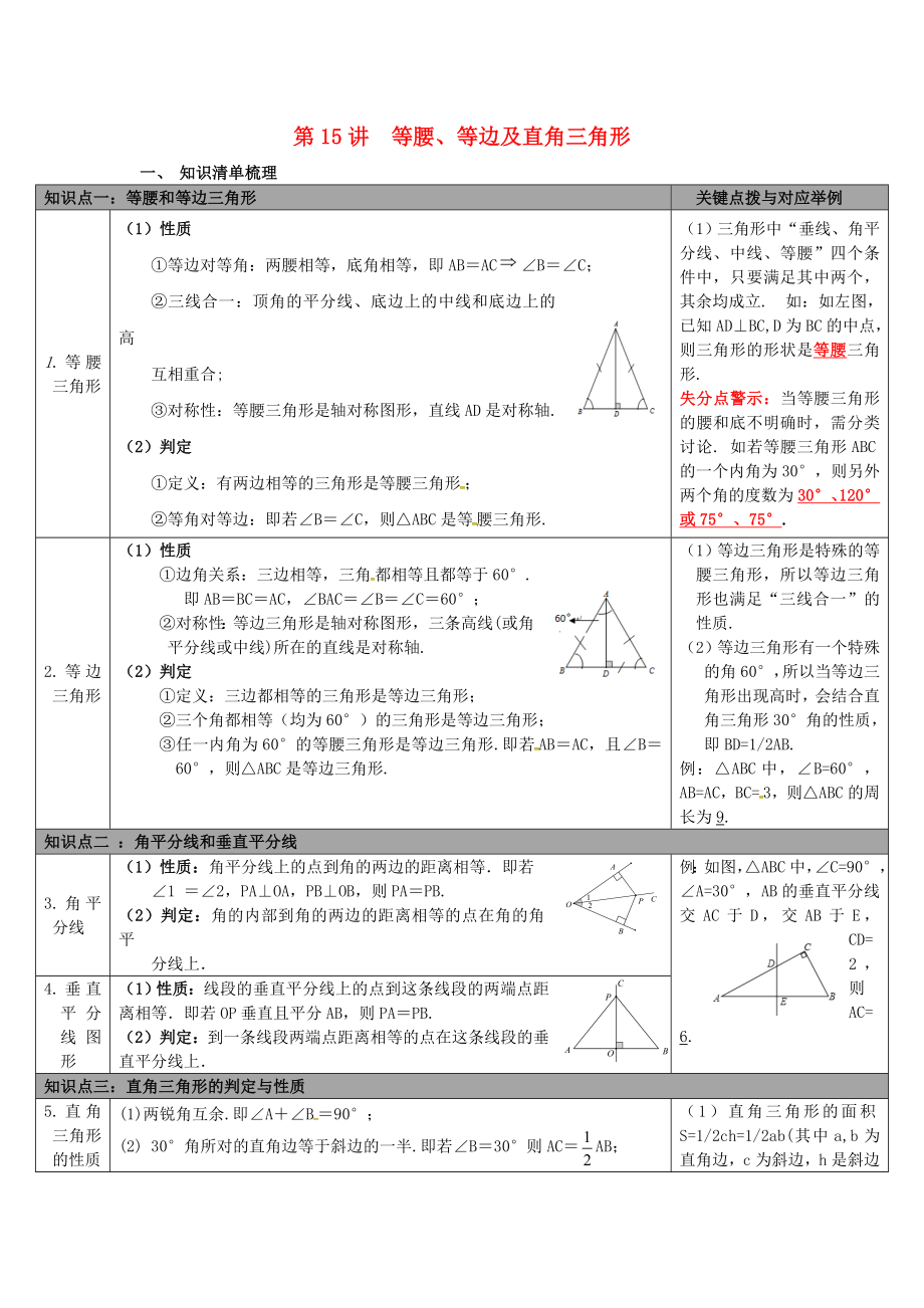 陜西省山陽縣色河鋪鎮(zhèn)2018年中考數(shù)學總復習 第15講 等腰、等邊、直角三角形_第1頁