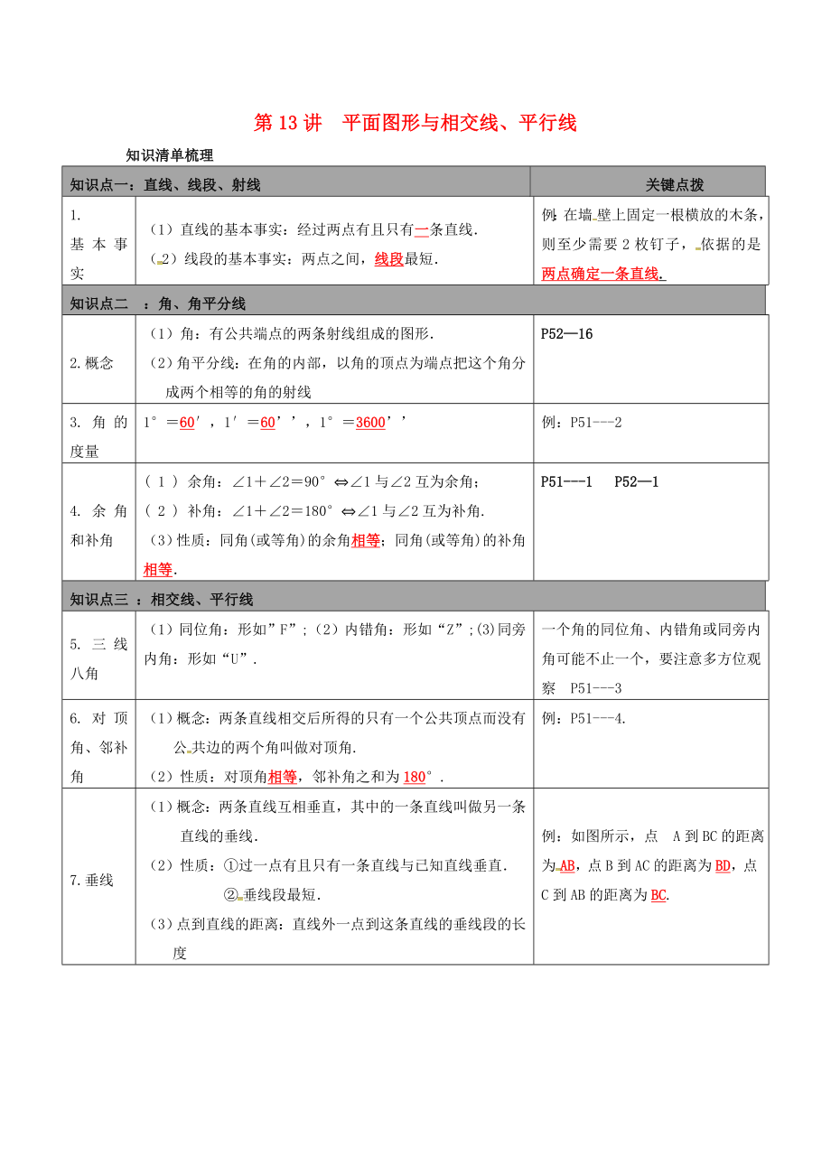 陜西省山陽縣色河鋪鎮(zhèn)2018年中考數(shù)學(xué)總復(fù)習(xí) 第13講 平面圖形與相交線_第1頁