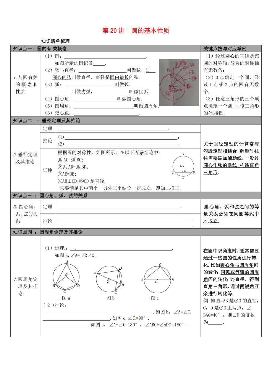 陜西省山陽縣色河鋪鎮(zhèn)2018年中考數(shù)學(xué)總復(fù)習(xí) 第20講 圓的基本性質(zhì)_第1頁