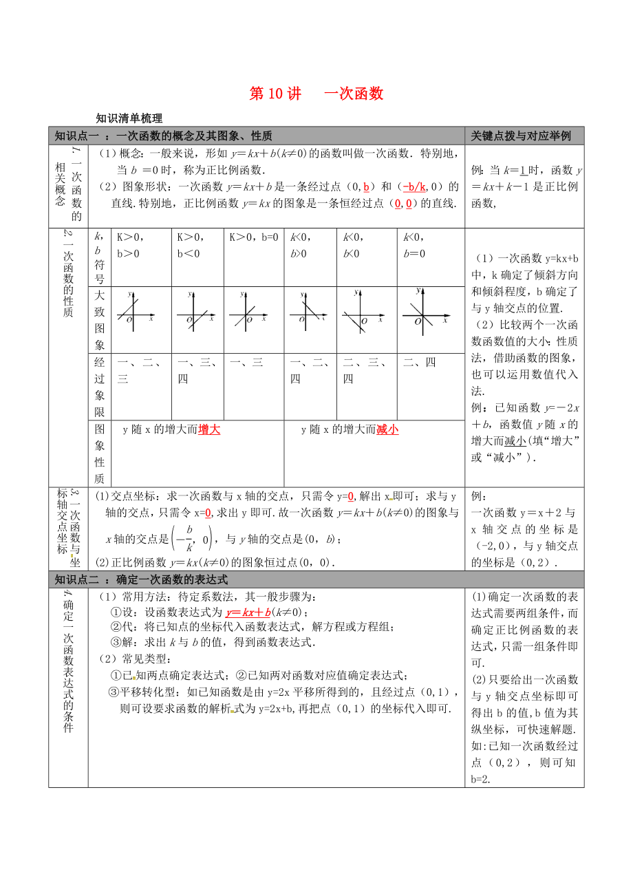 陜西省山陽縣色河鋪鎮(zhèn)2018年中考數(shù)學(xué)總復(fù)習(xí) 第10講 一次函數(shù)_第1頁