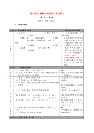 陜西省山陽縣色河鋪鎮(zhèn)2018年中考數(shù)學總復習 第1講 實數(shù)