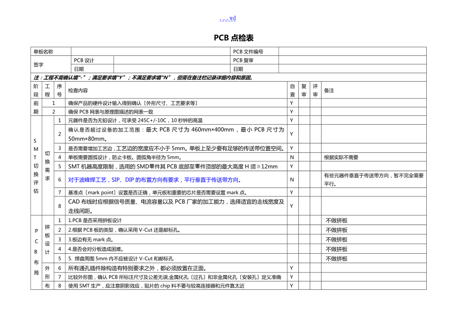 PCB点检表（增加工艺设计审查）_第1页