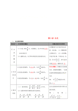 陜西省山陽縣色河鋪鎮(zhèn)2018年中考數(shù)學總復習 第3講 分式