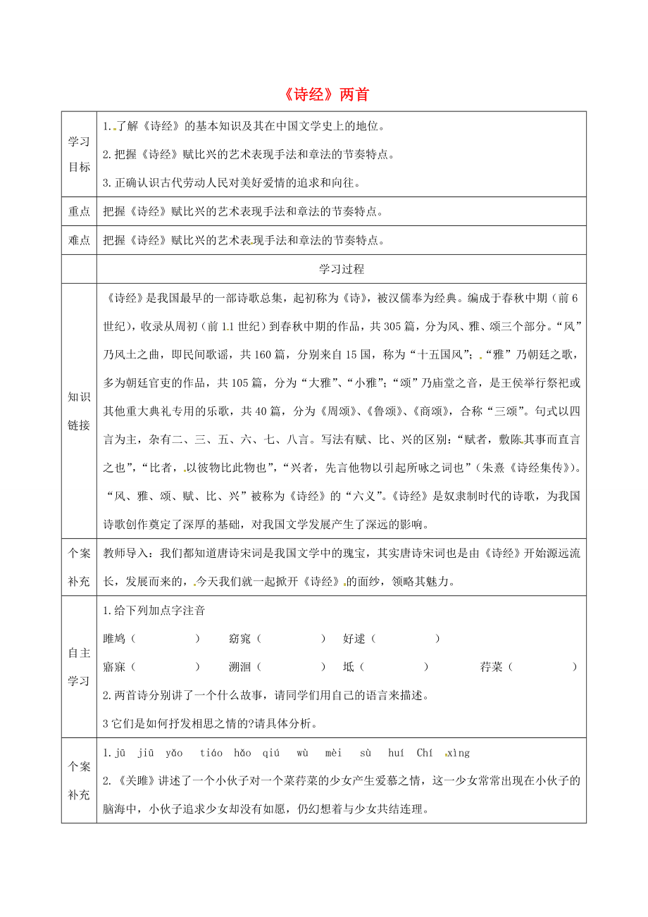 天津市滨海新区九年级语文下册第六单元24诗经两首导学案新版新人教版新版新人教版初中九年级下册语文学案_第1页