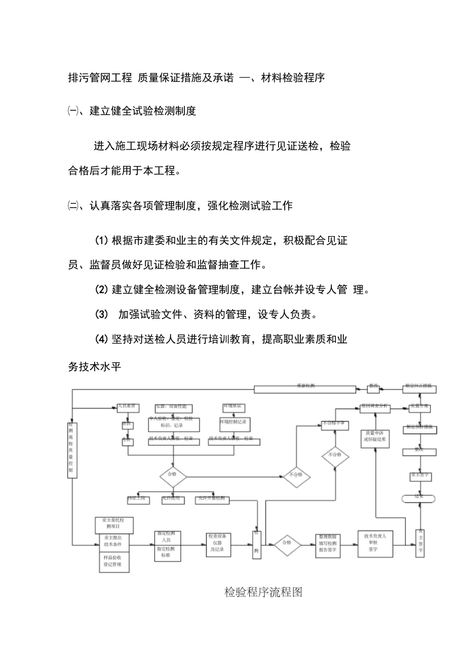 排污管网工程质量保证措施及承诺_第1页