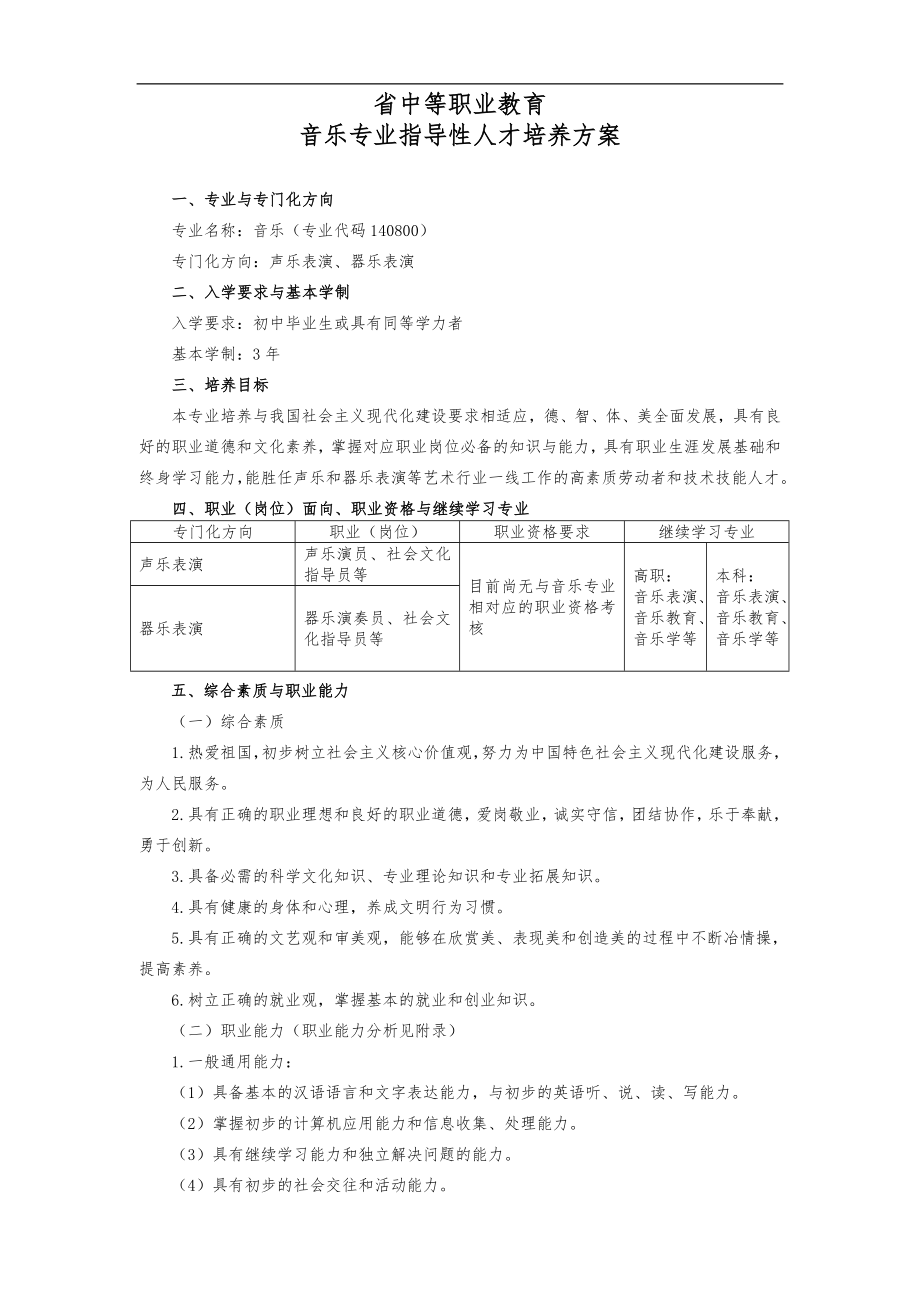 中等职业教育音乐专业培养方案_第1页