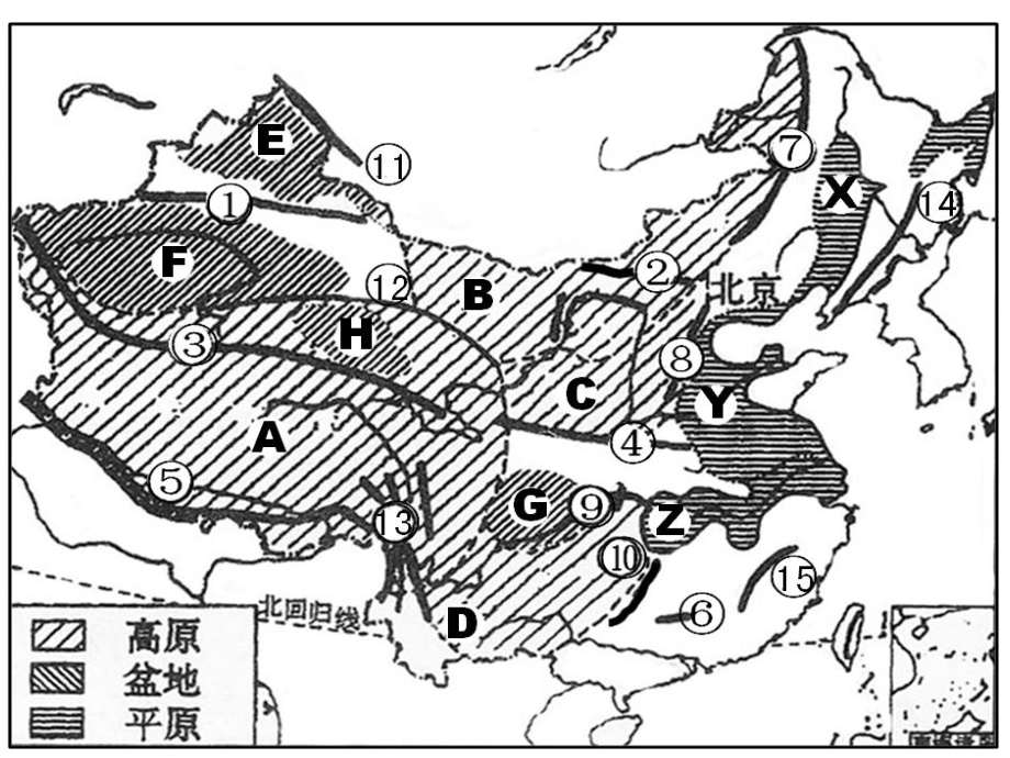 第二章第1节-中国的三级阶梯地势课件_第1页