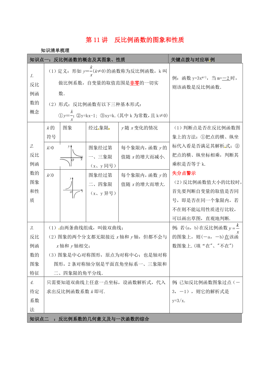 陜西省山陽(yáng)縣色河鋪鎮(zhèn)2018年中考數(shù)學(xué)總復(fù)習(xí) 第11講 反比例函數(shù)的圖象和性質(zhì)_第1頁(yè)