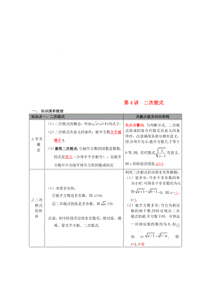 陜西省山陽縣色河鋪鎮(zhèn)2018年中考數(shù)學(xué)總復(fù)習(xí) 第4講 二次根式