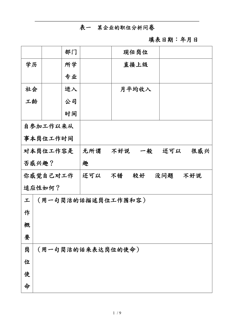 某企业的职位分析问卷_第1页