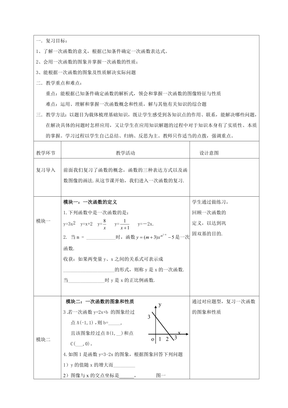 九年級數(shù)學(xué)上冊一次函數(shù)復(fù)習(xí)課學(xué)案魯教版_第1頁