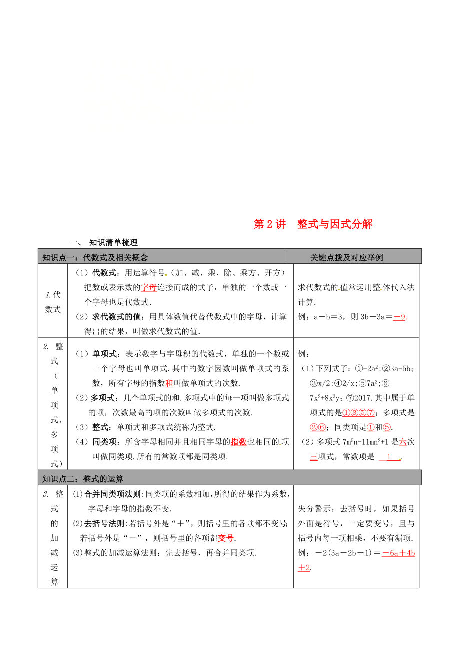 陜西省山陽縣色河鋪鎮(zhèn)2018年中考數(shù)學總復習 第2講 整式與因式分解_第1頁