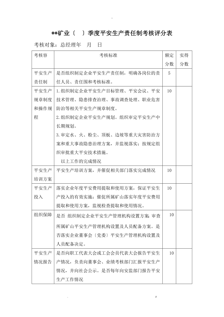 XX矿业安全生产责任制考核评分表_第1页