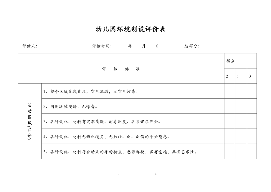 幼儿园环境创设评价表_第1页