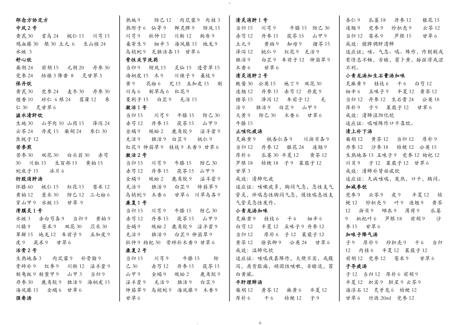 省中医临床经验方_第1页