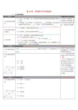 陜西省山陽(yáng)縣色河鋪鎮(zhèn)2018年中考數(shù)學(xué)總復(fù)習(xí) 第18講 多邊形與平行四邊形