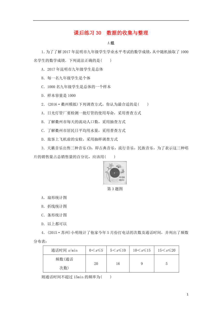 浙江省2018年中考數(shù)學(xué)總復(fù)習(xí) 第六章 統(tǒng)計與概率 課后練習(xí)30 數(shù)據(jù)的收集與整理作業(yè)本_第1頁