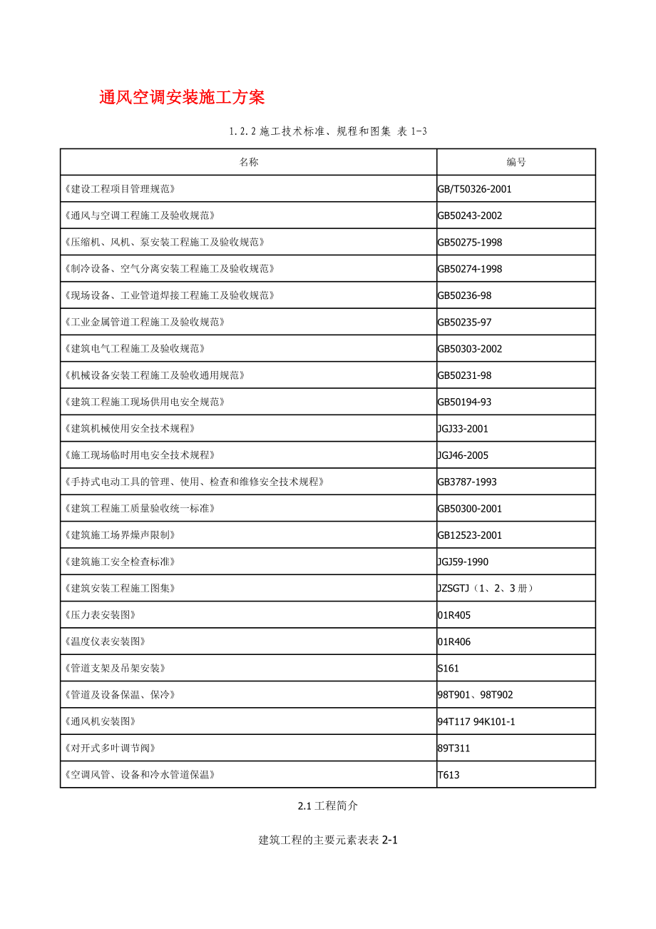 通风空调安装施工方案_第1页