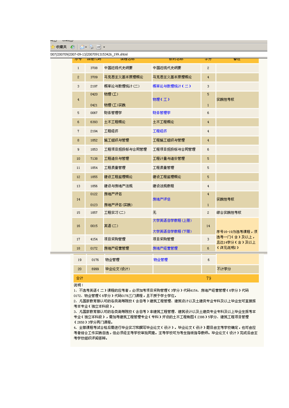 2022一級建造師培訓(xùn)教材_第1頁