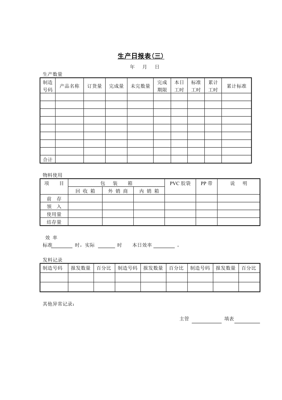 生產(chǎn)作業(yè)日?qǐng)?bào)表樣本大全26_第1頁(yè)