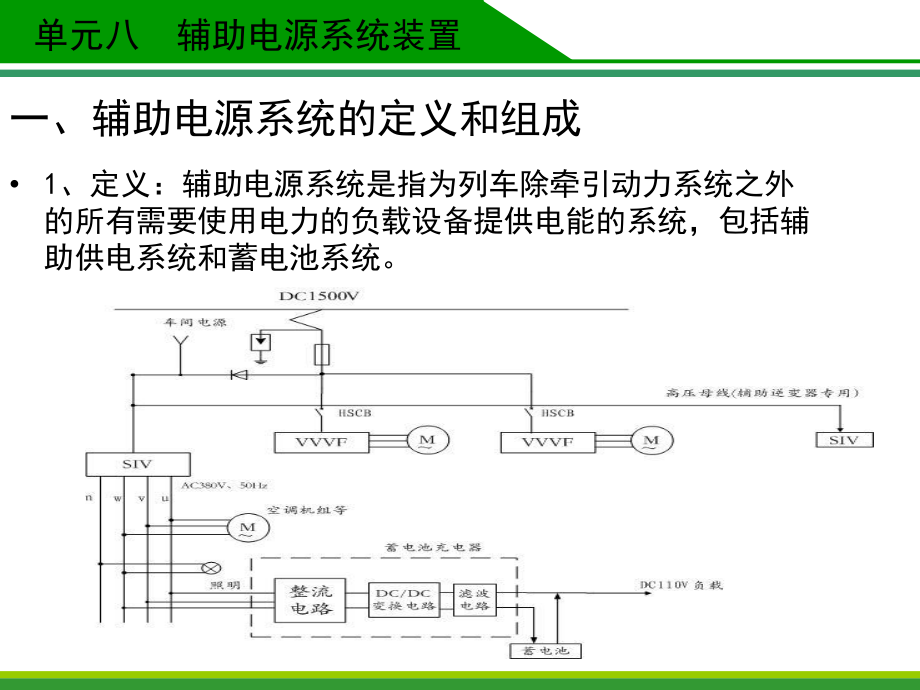 辅助电源系统课件_第1页