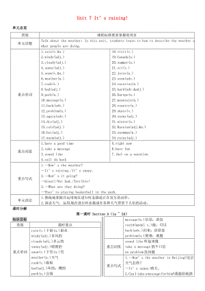七年级英语下册Unit7Itsraining第1课时学案新版人教新目标版新版人教新目标版初中七年级下册英语学案