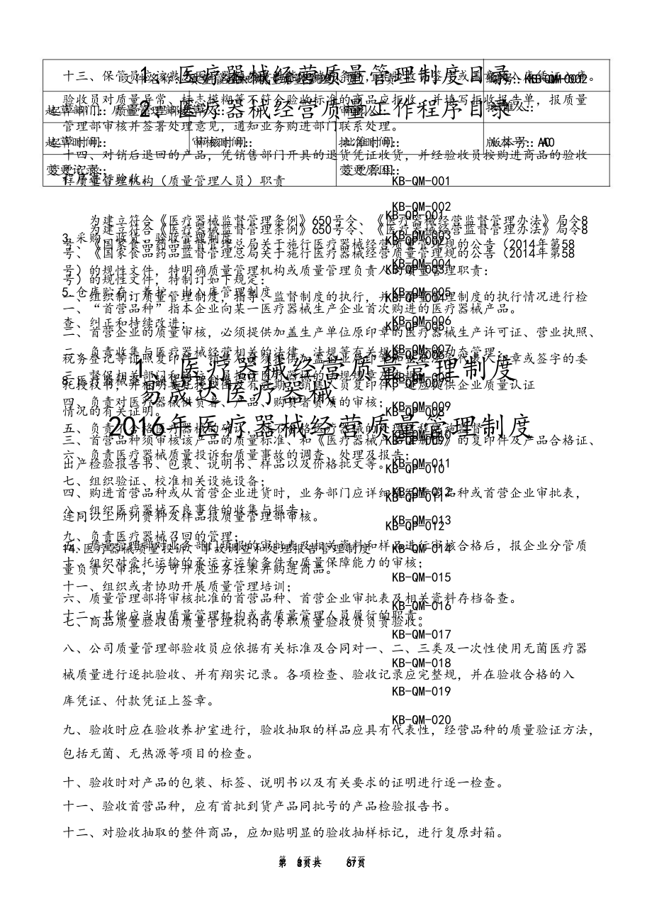 医疗器械经营高质量管理系统规章制度及工作程序全版_第1页