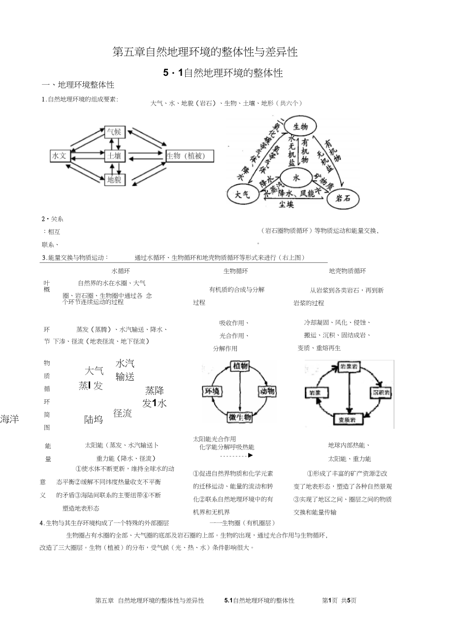 5.1自然地理环境的差异性_第1页