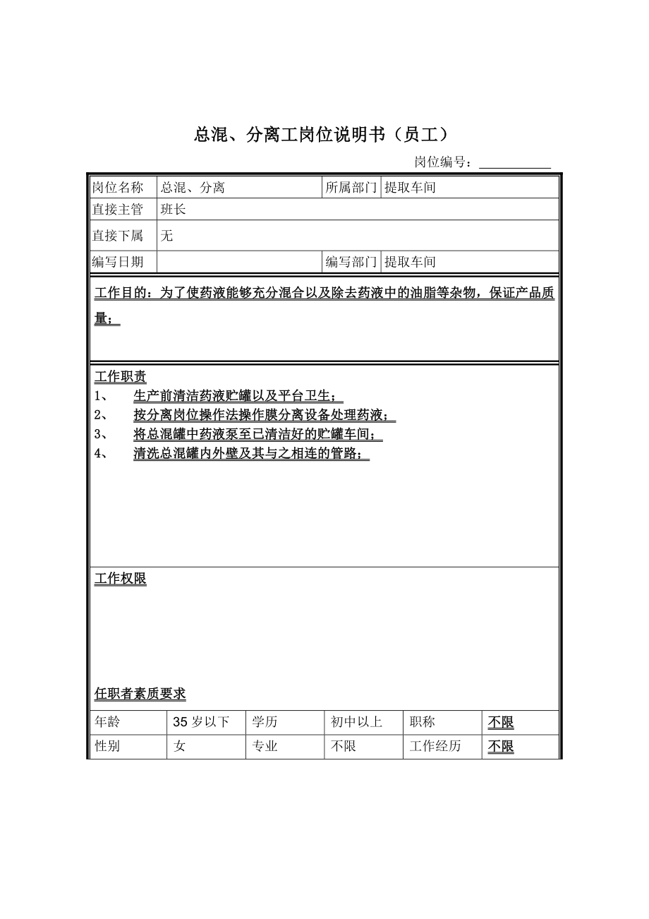 崗位職務(wù)說明書大全507_第1頁