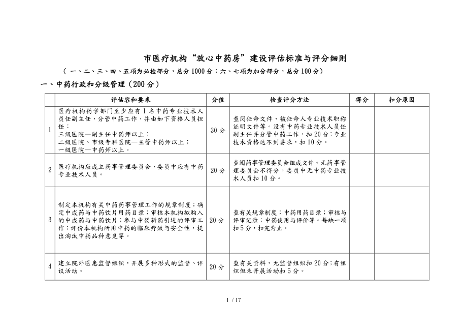 深圳市医疗机构“放心中药房”二期建设评估标准_第1页