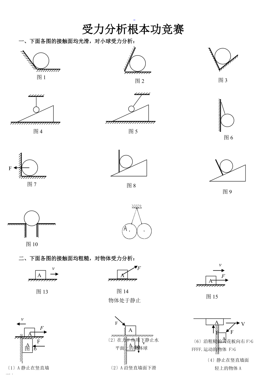 物理全面受力分析报告图组_第1页