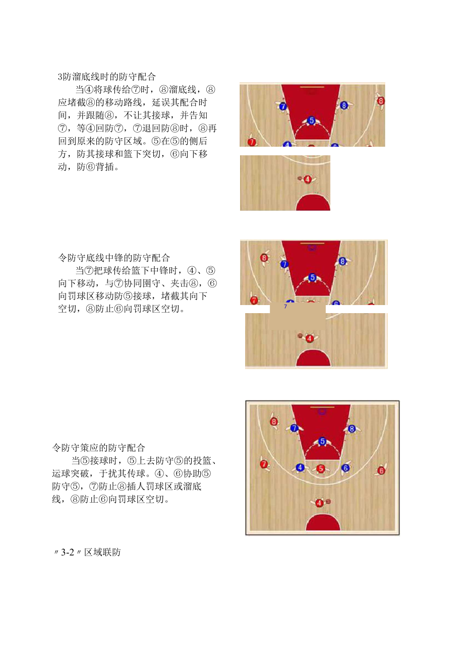 篮球全场221战术图解图片