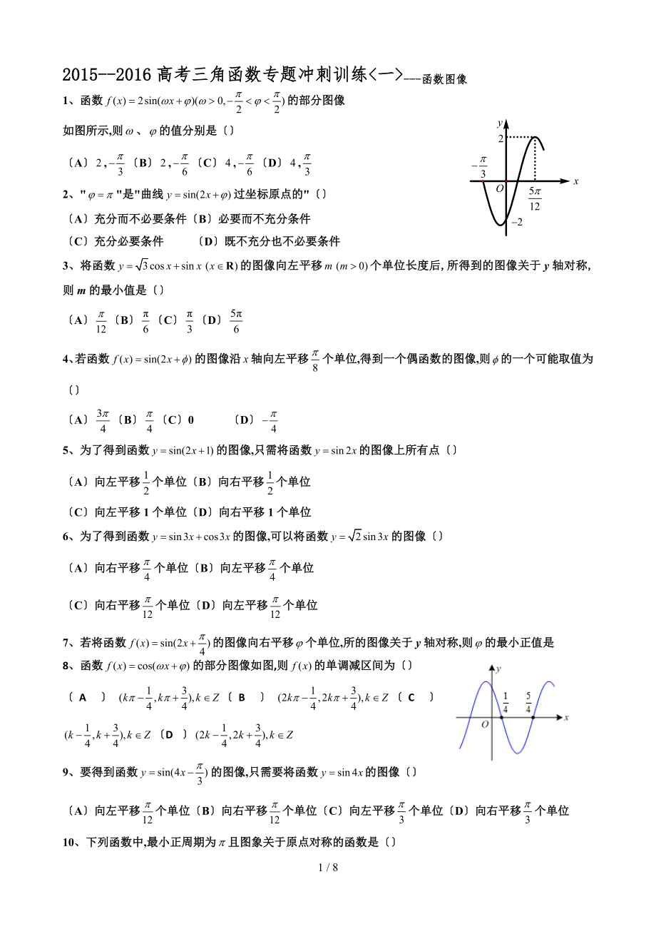 2015--2016三角函数专题训练_第1页