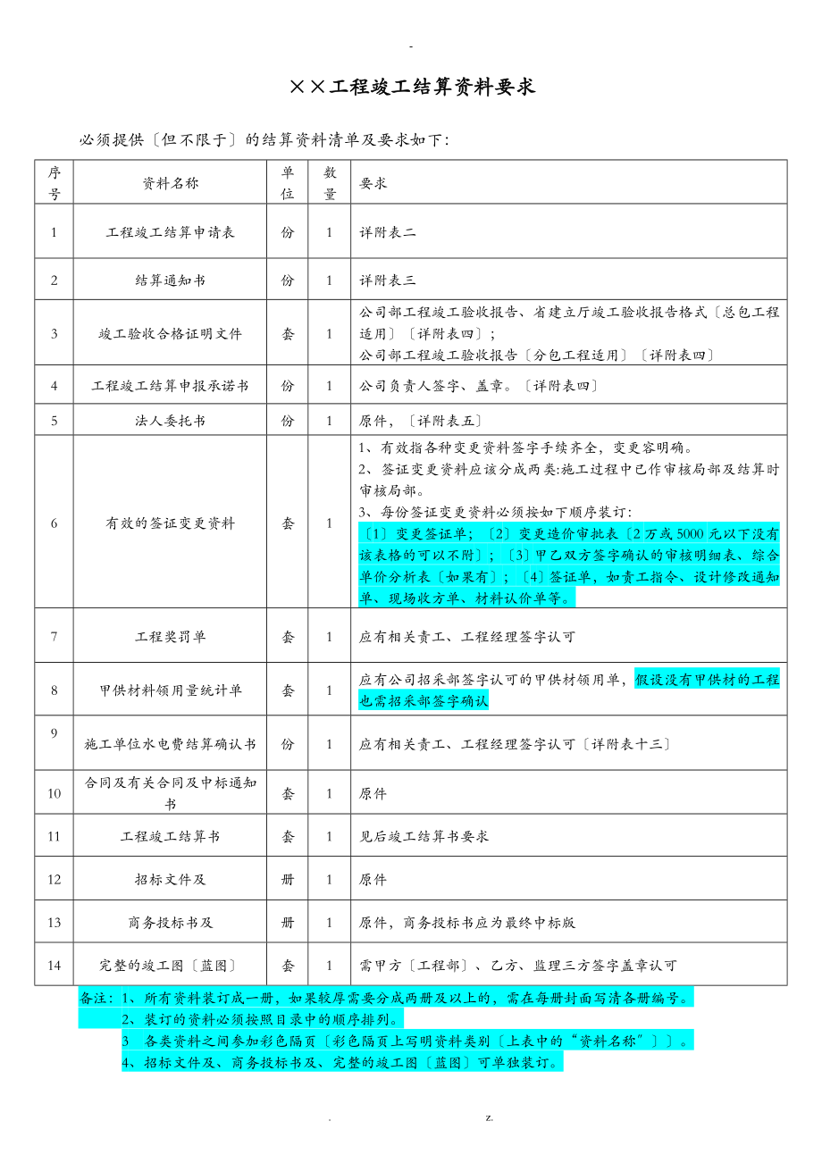 竣工结算资料要求-模板_第1页