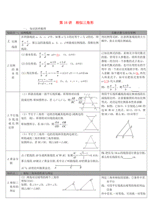 陜西省山陽縣色河鋪鎮(zhèn)2018年中考數(shù)學總復習 第16講 相似三角形
