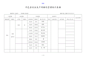 平邑县安全系统生产精彩活动网格化管理系统统计表格11111