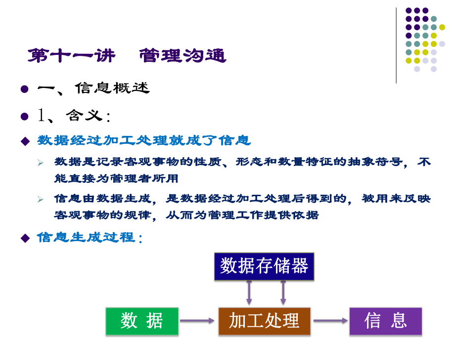 大一管理学课件3_第1页