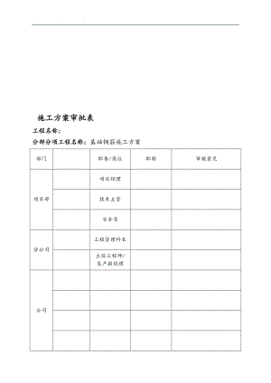 基础钢筋工程施工组织设计方案