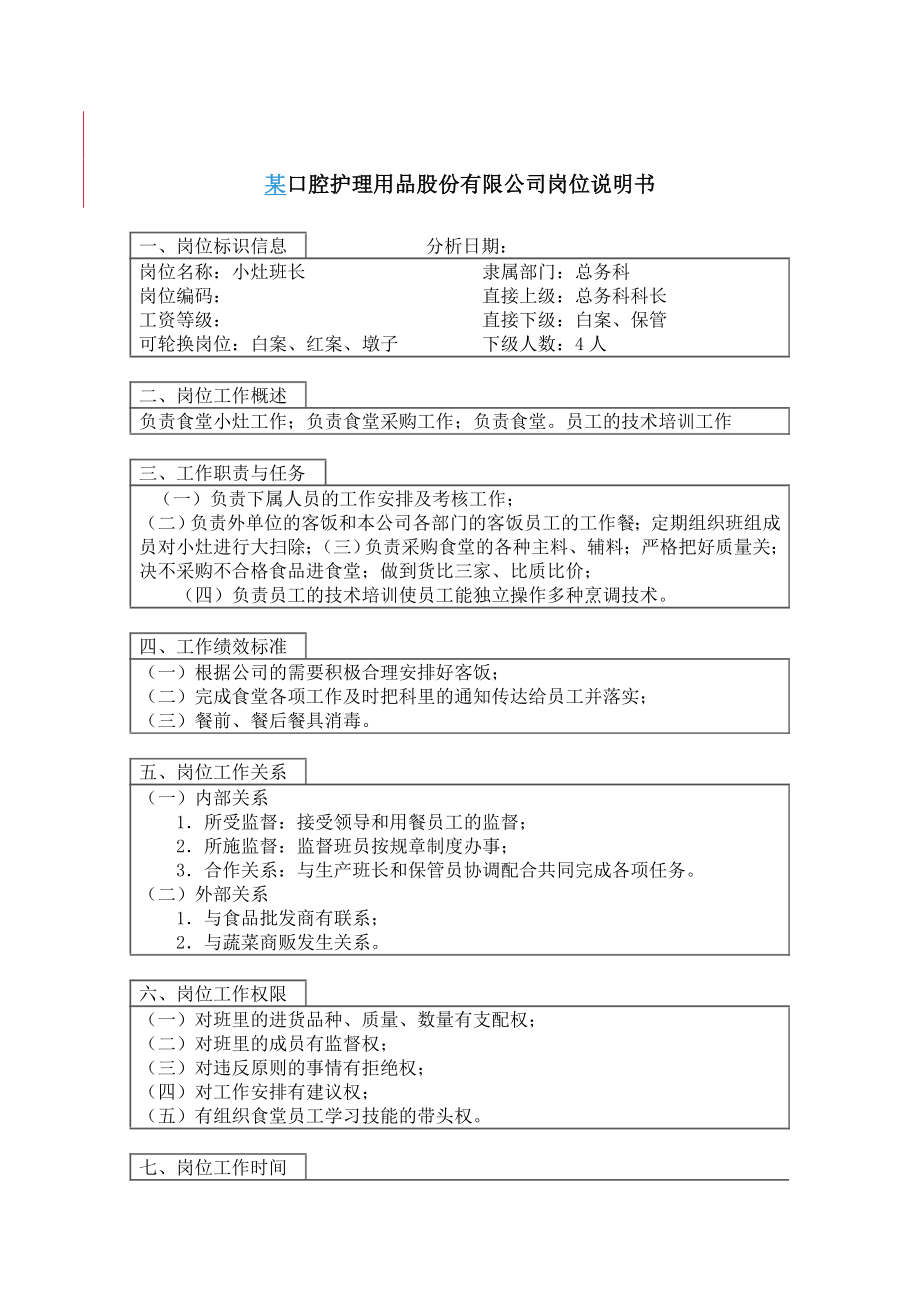 崗位職務說明書大全448_第1頁