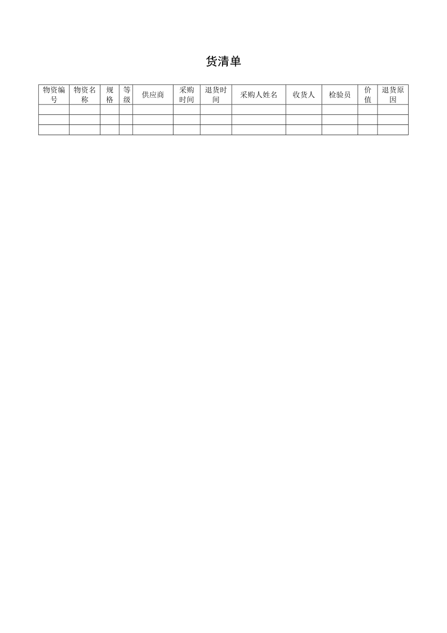 支票使用過(guò)程登記薄15_第1頁(yè)